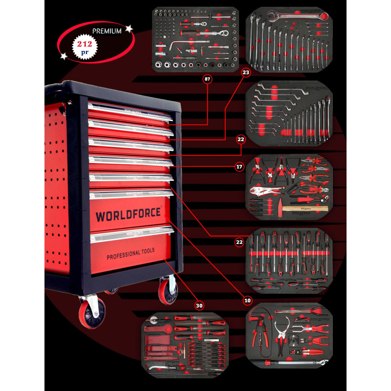 Worldforce 11493-212 Dolu Takım Arabası 212 Parça (7 Çekmeceli)